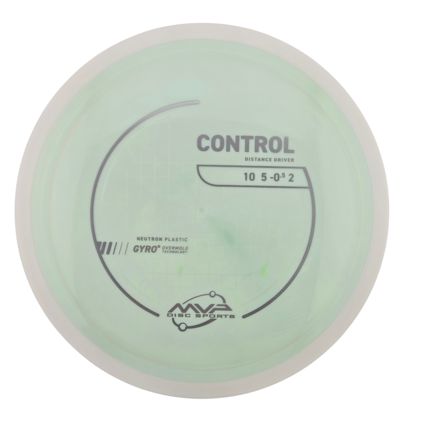 MVP Neutron Control (PLC)