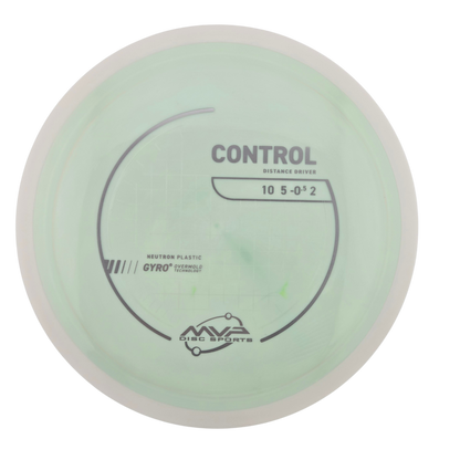 MVP Neutron Control (PLC)
