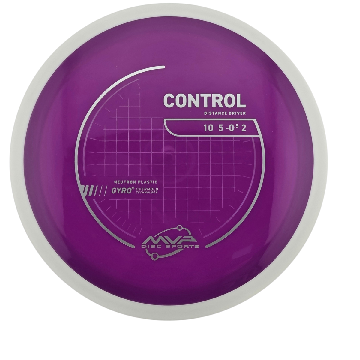 MVP Neutron Control (PLC)