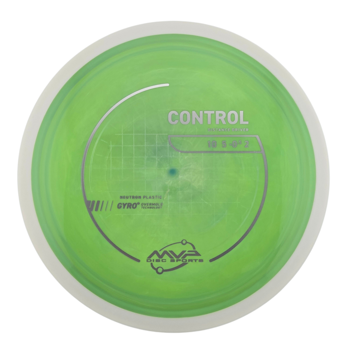 MVP Neutron Control (PLC)