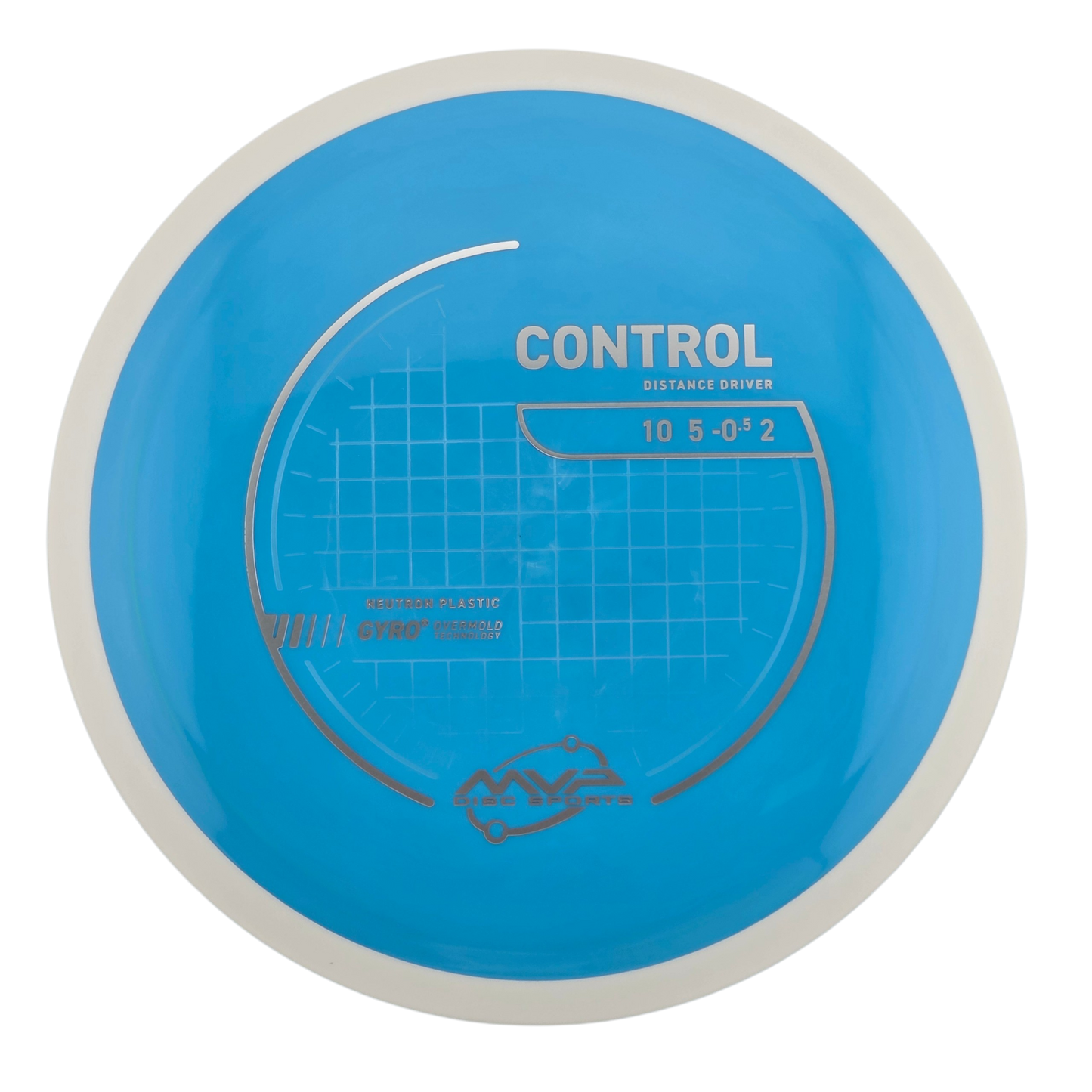 MVP Neutron Control (PLC)