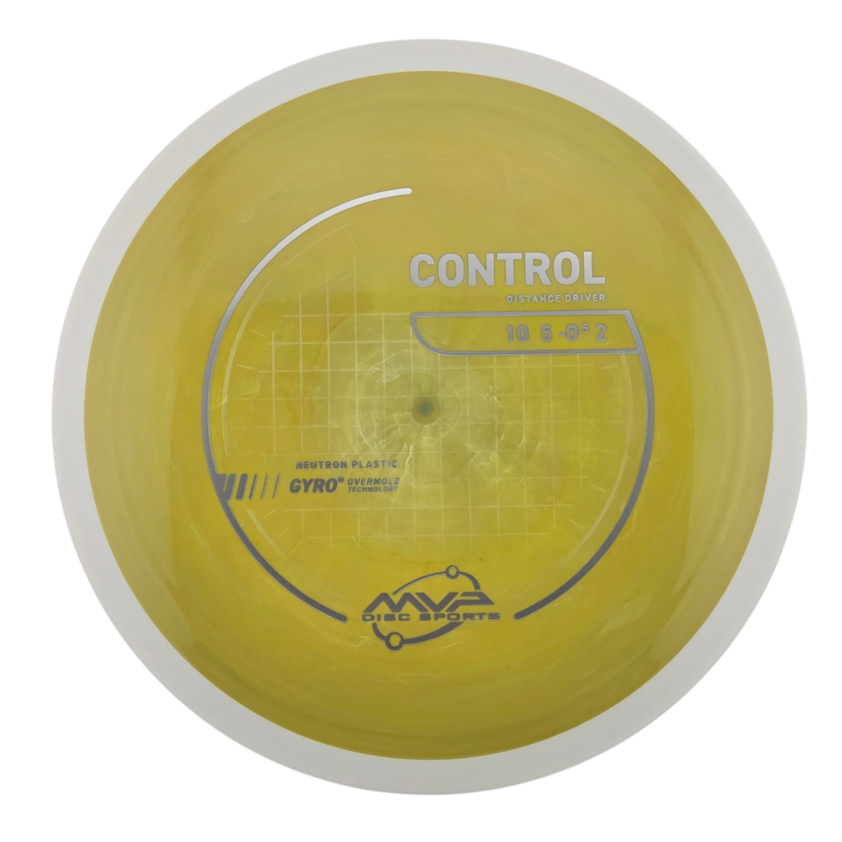 MVP Neutron Control (PLC)
