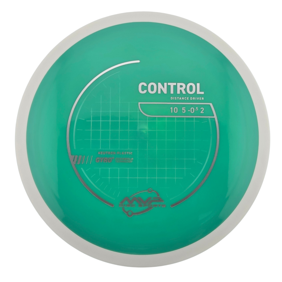MVP Neutron Control (PLC)