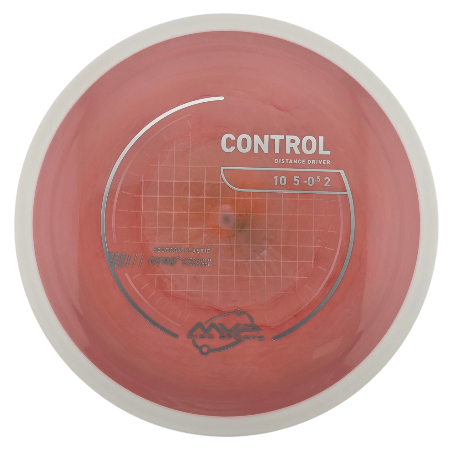 MVP Neutron Control (PLC)