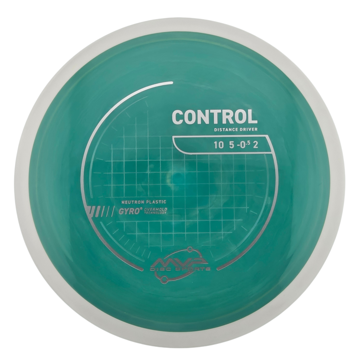 MVP Neutron Control (PLC)