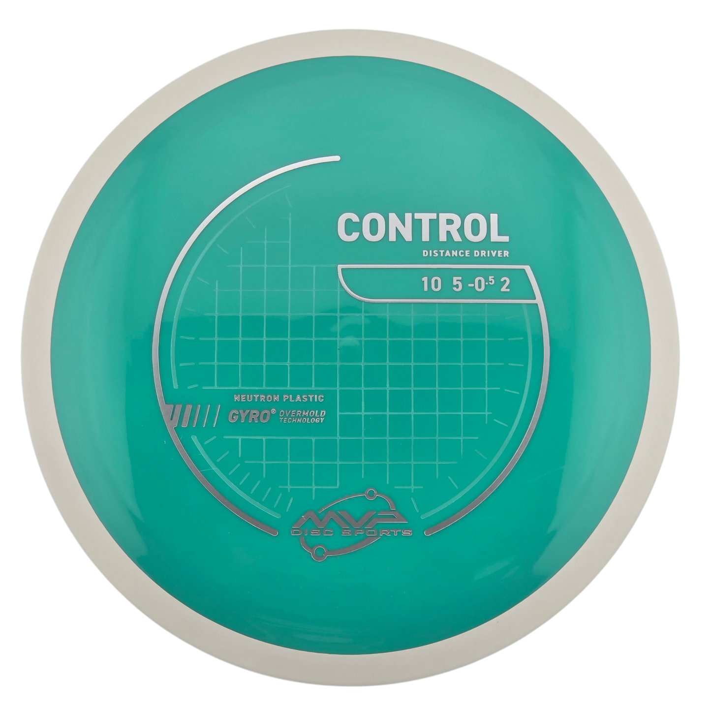 MVP Neutron Control (PLC)