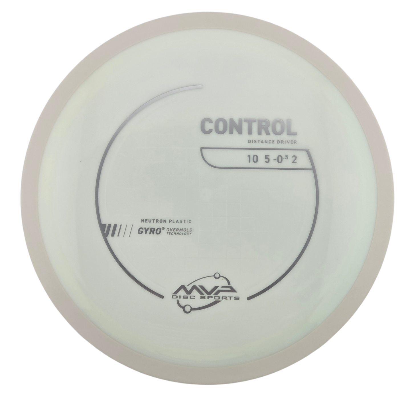 MVP Neutron Control (PLC)