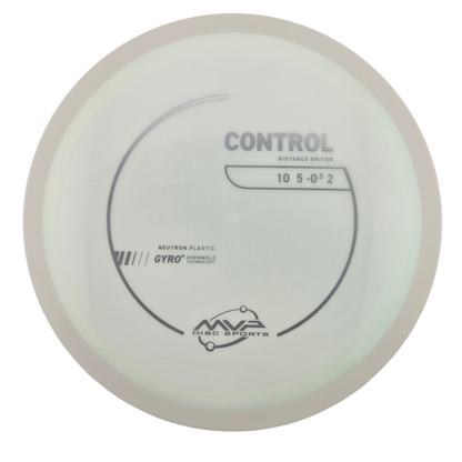 MVP Neutron Control (PLC)