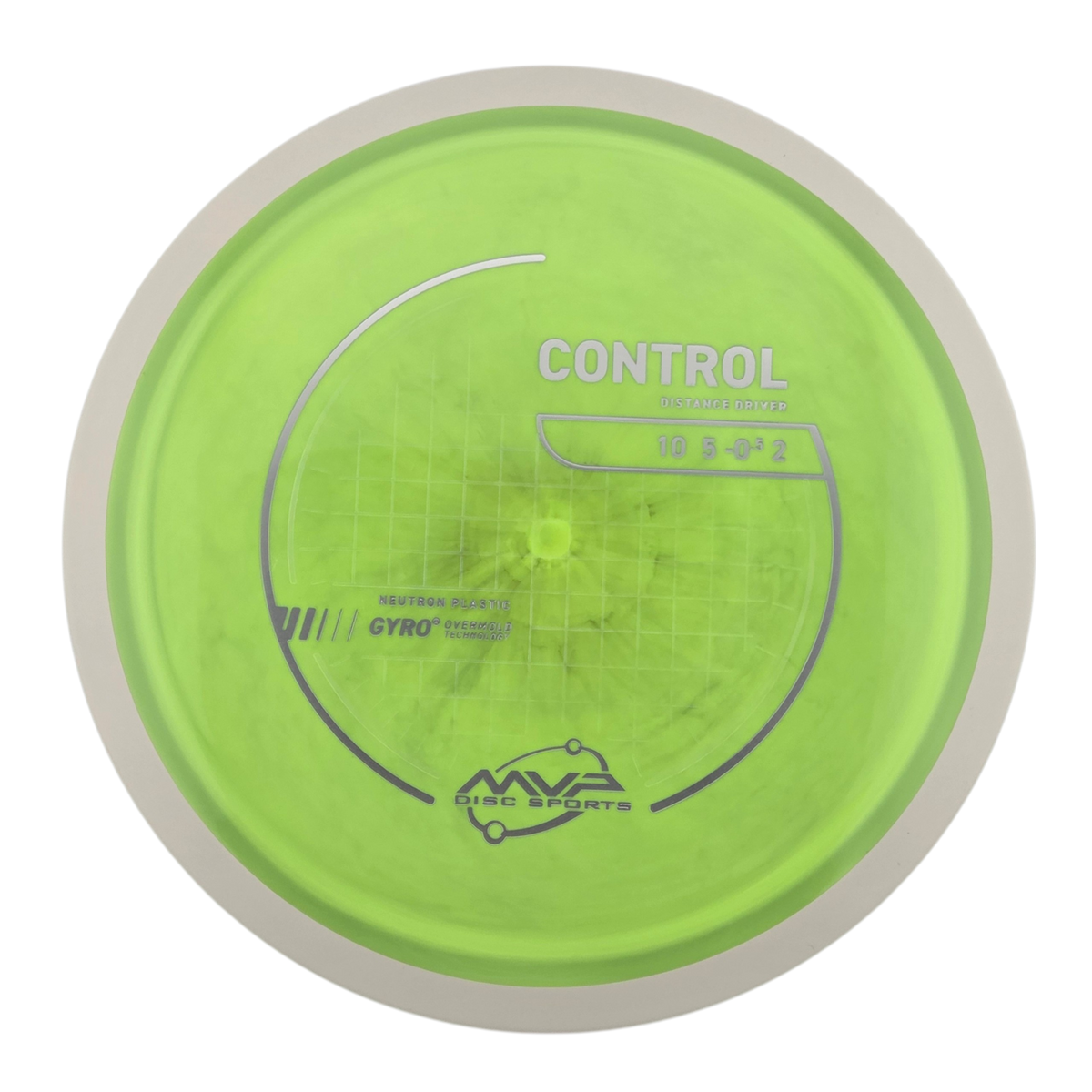 MVP Neutron Control (PLC)