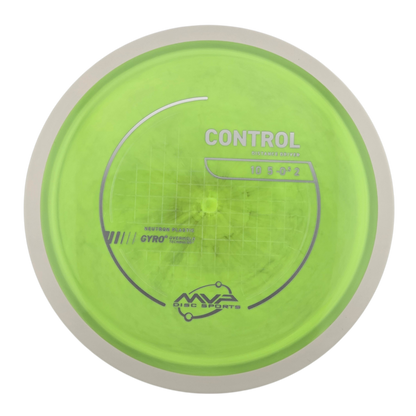 MVP Neutron Control (PLC)
