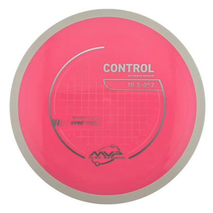 MVP Neutron Control (PLC)