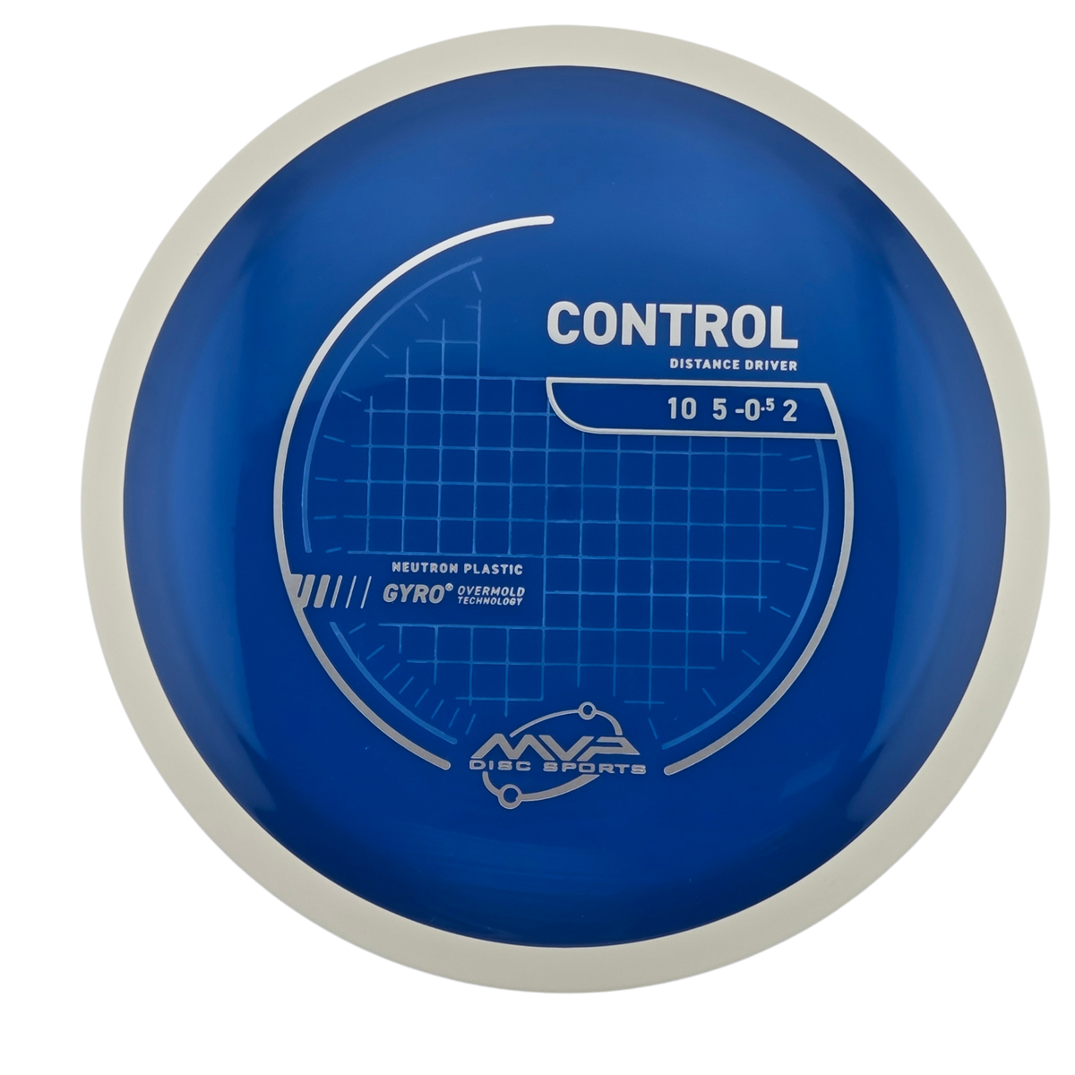 MVP Neutron Control (PLC)