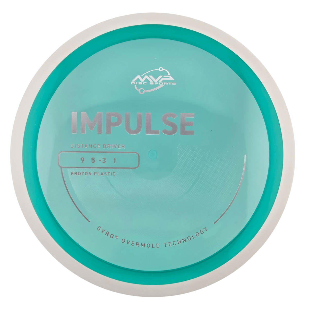 MVP Proton Impulse (PLC)