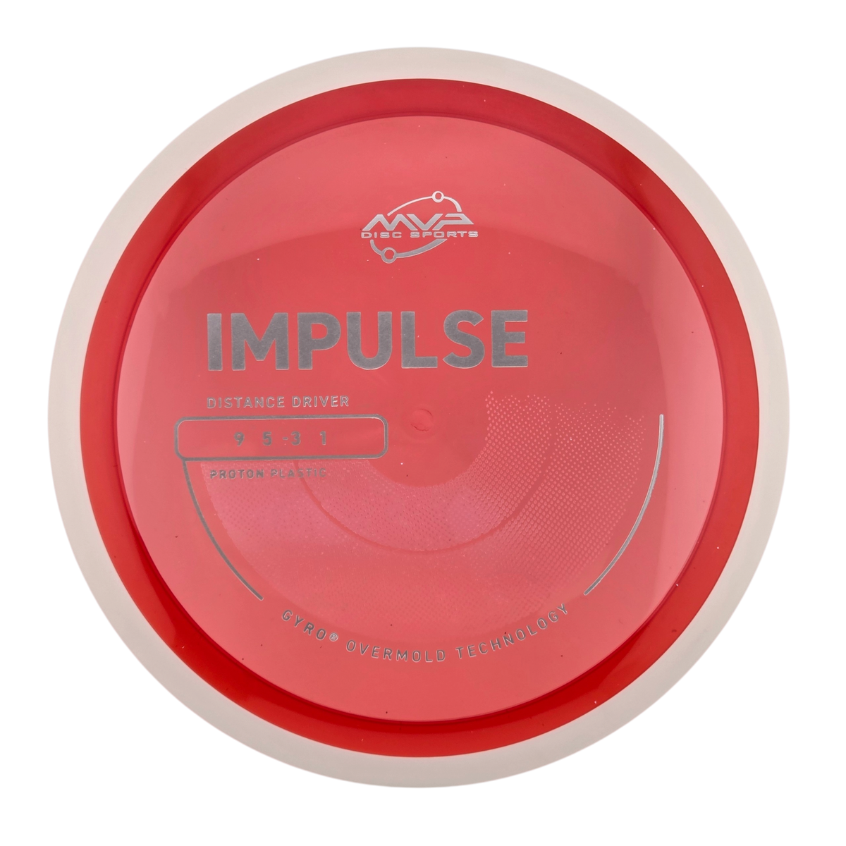 MVP Proton Impulse (PLC)