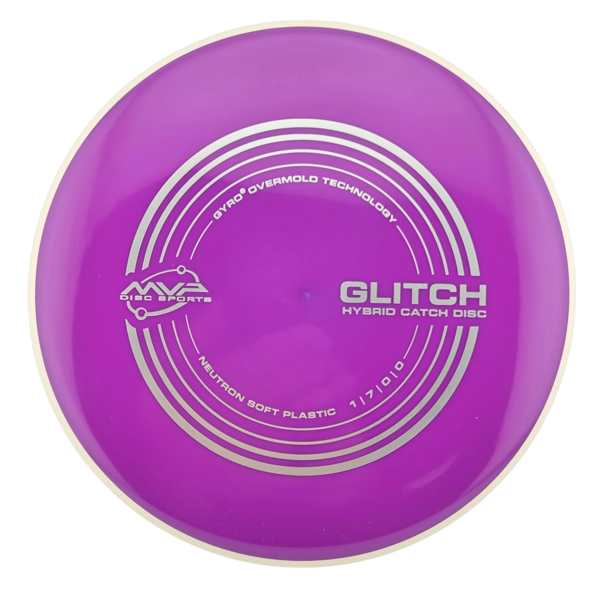 MVP Neutron Soft Glitch (PLC)