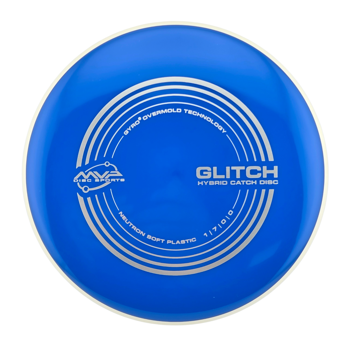 MVP Neutron Soft Glitch (PLC)
