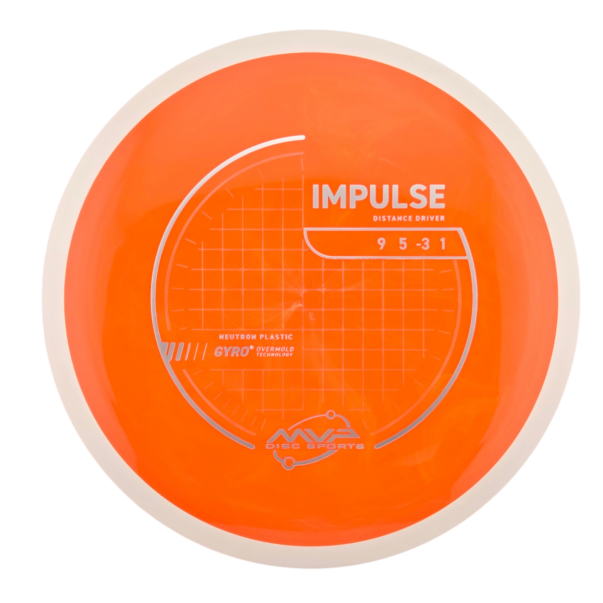 MVP Neutron Impulse (PLC)