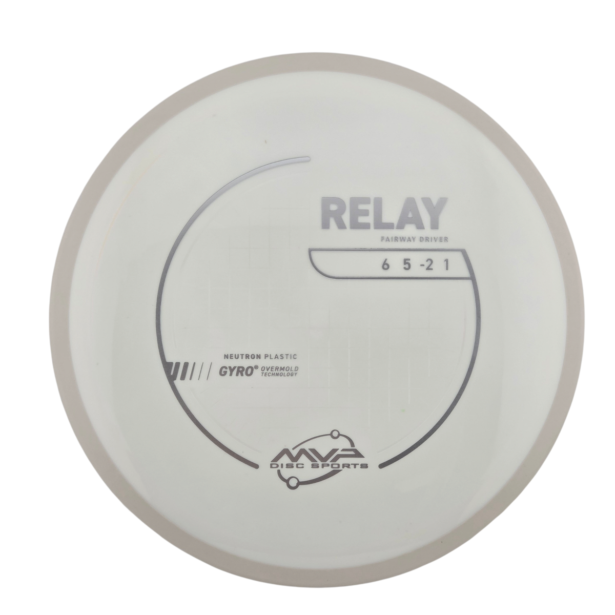 MVP Neutron Relay (PLC)