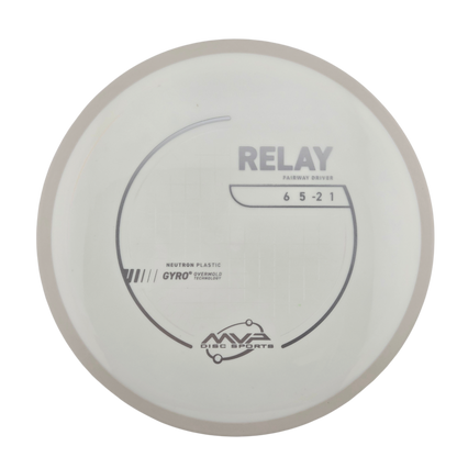 MVP Neutron Relay (PLC)