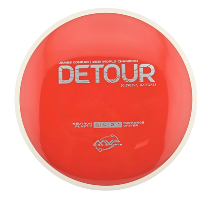 MVP Neutron Detour (PLC)