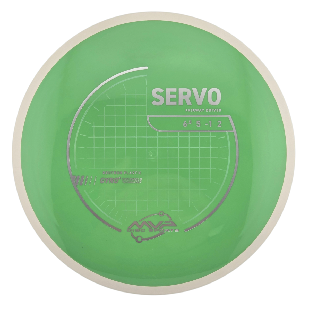 MVP Neutron Servo (PLC)