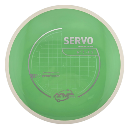 MVP Neutron Servo (PLC)