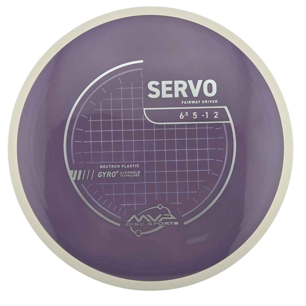 MVP Neutron Servo (PLC)
