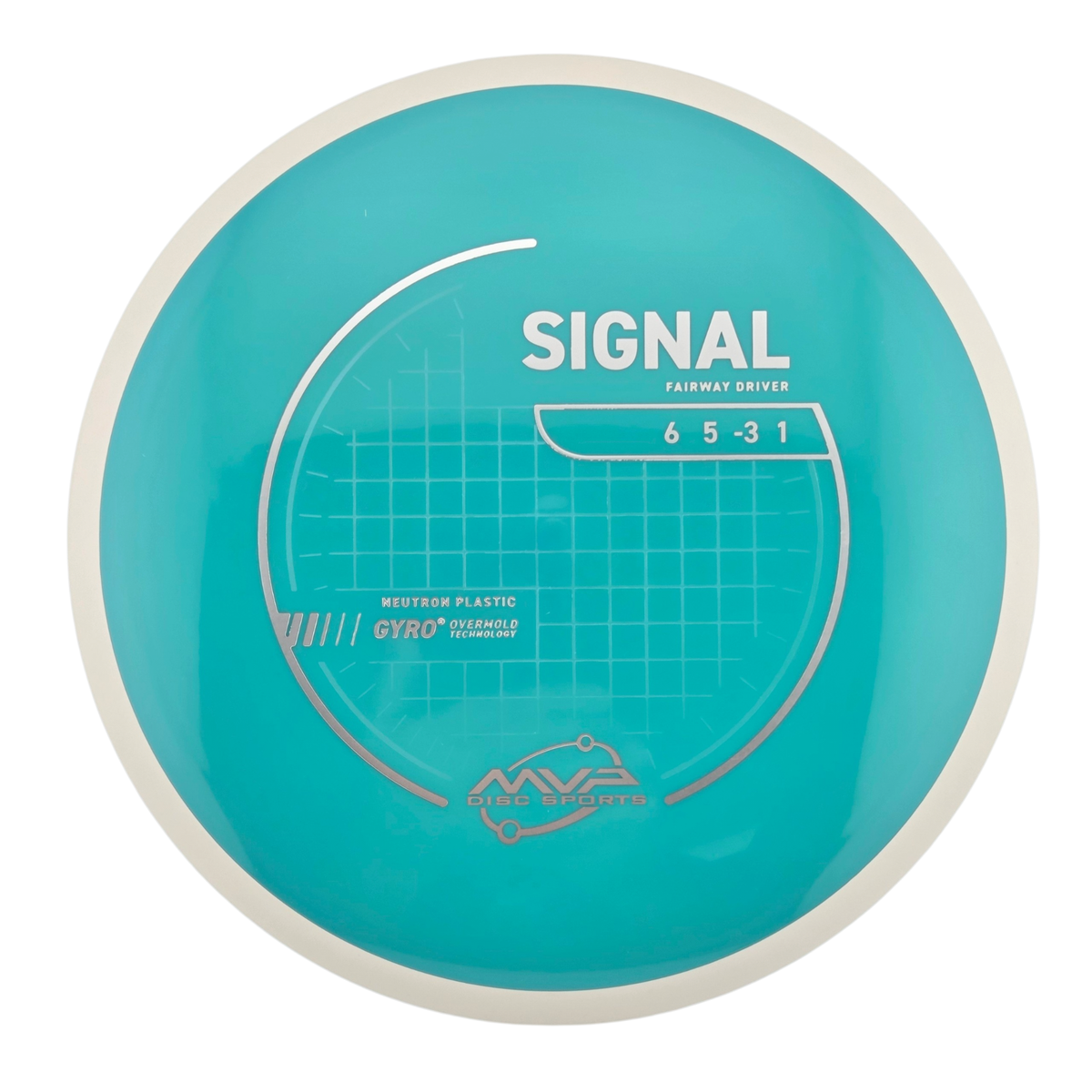 MVP Neutron Signal (PLC)