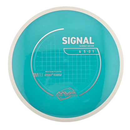 MVP Neutron Signal (PLC)