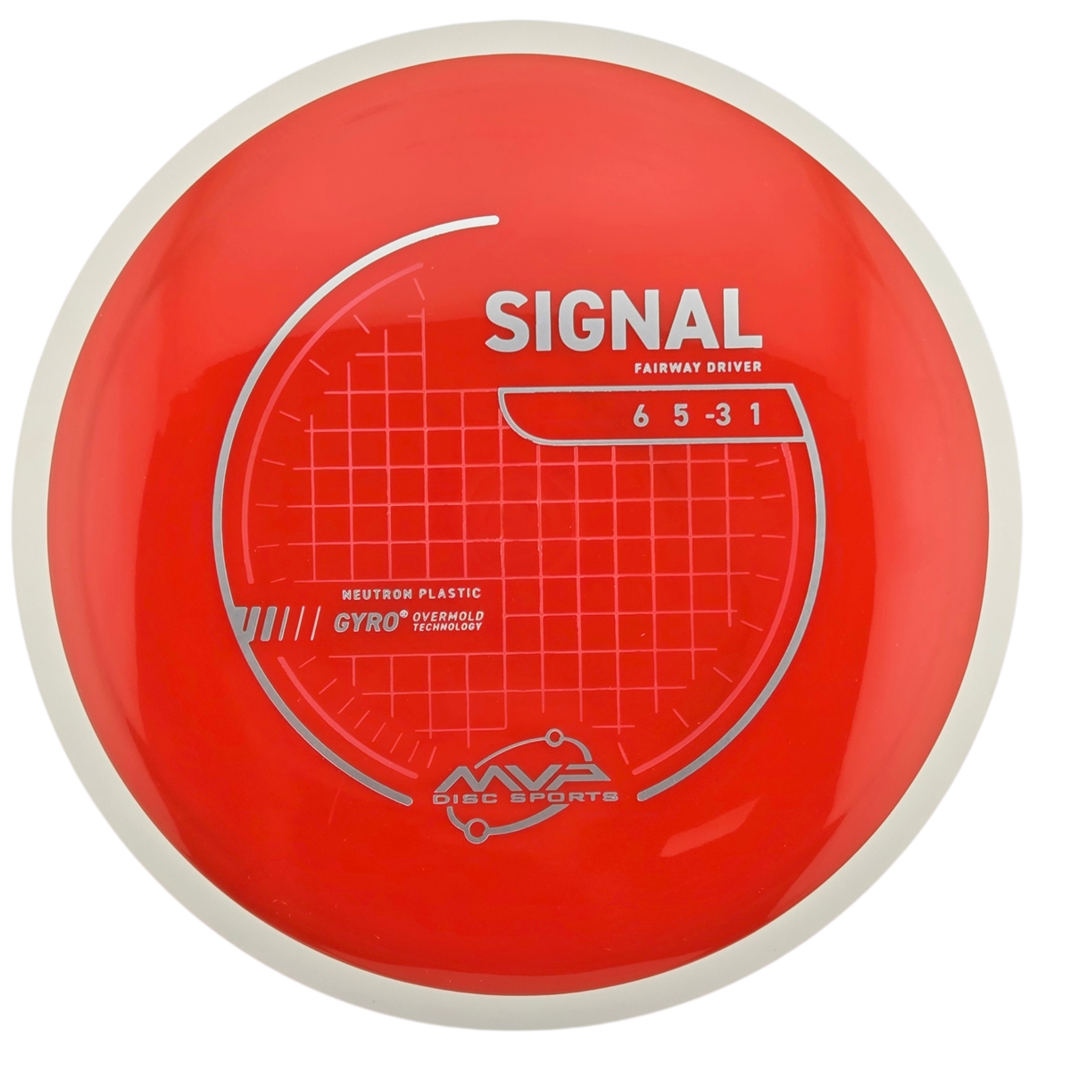 MVP Neutron Signal (PLC)