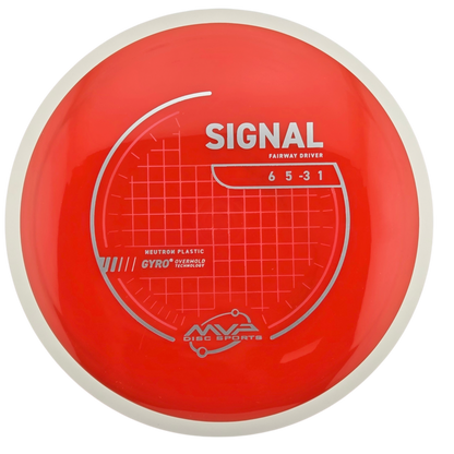 MVP Neutron Signal (PLC)