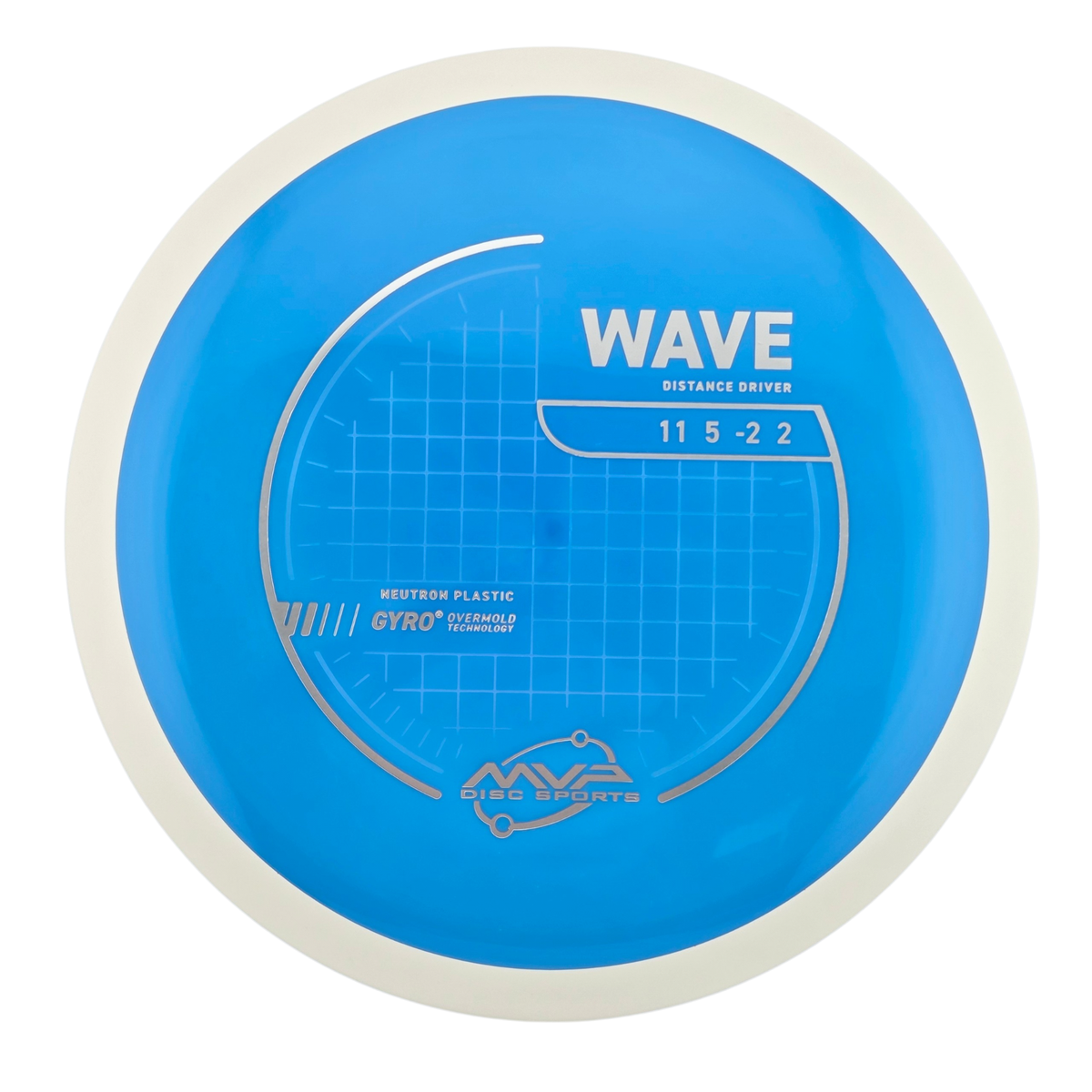 MVP Neutron Wave (PLC)