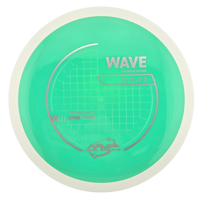 MVP Neutron Wave (PLC)
