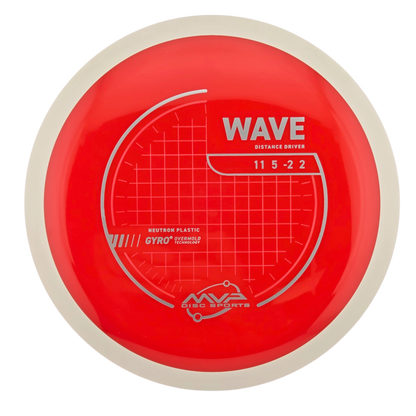 MVP Neutron Wave (PLC)