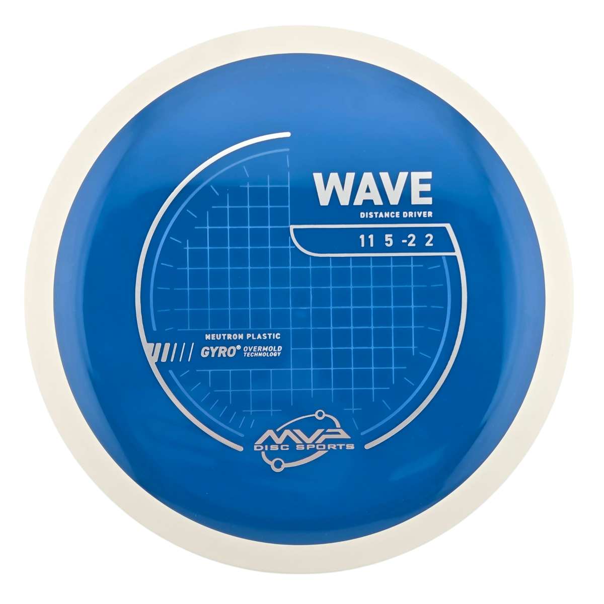 MVP Neutron Wave (PLC)