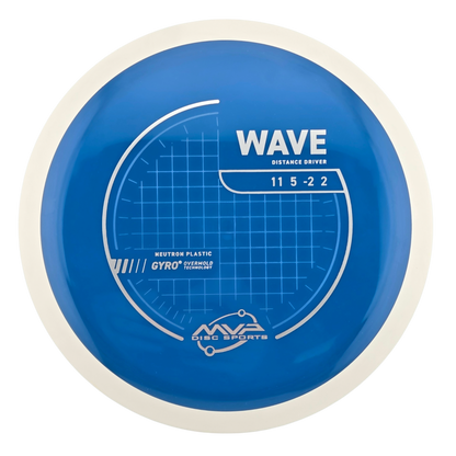 MVP Neutron Wave (PLC)