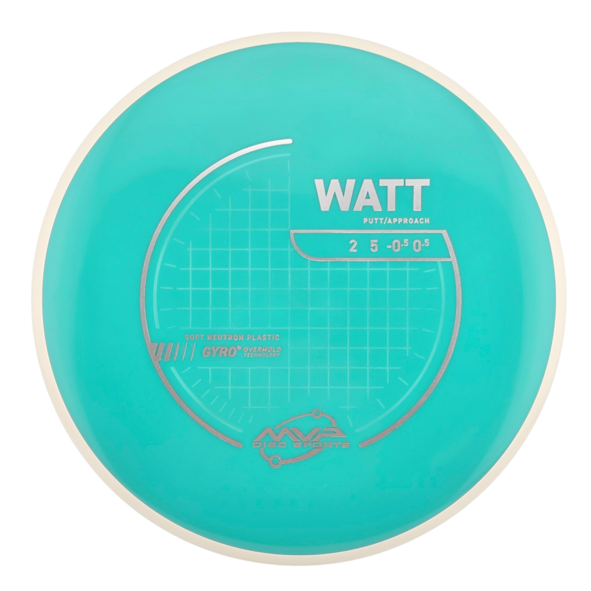 MVP Neutron Soft Watt (PLC)