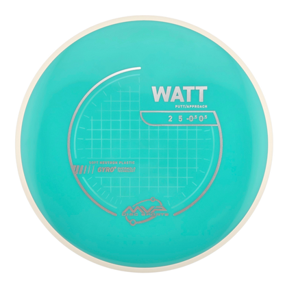 MVP Neutron Soft Watt (PLC)