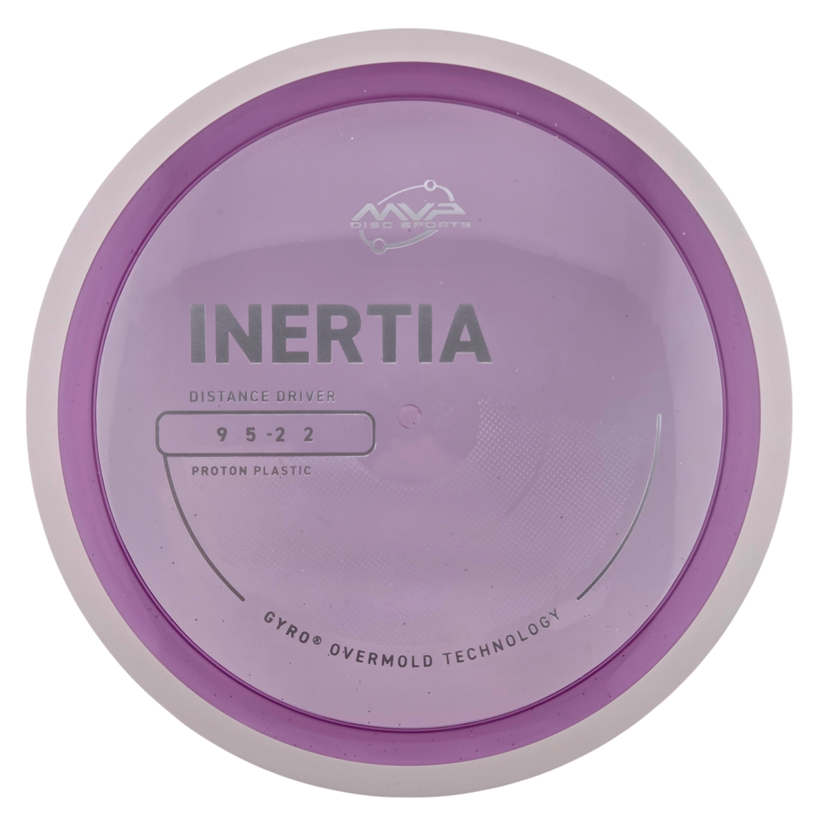 MVP Proton Inertia (PLC)
