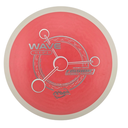 MVP Fission Wave (PLC)