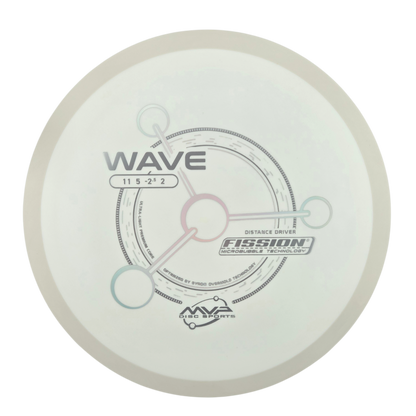 MVP Fission Wave (PLC)