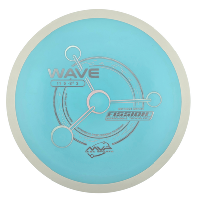 MVP Fission Wave (PLC)
