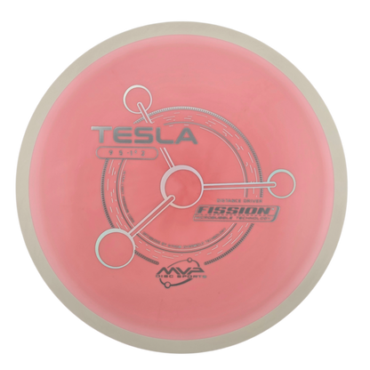 MVP Fission Tesla (PLC)