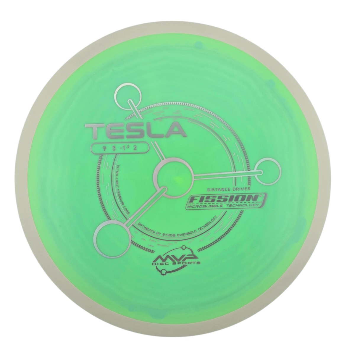 MVP Fission Tesla (PLC)