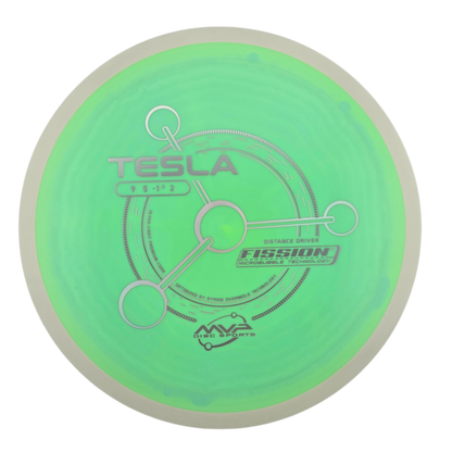 MVP Fission Tesla (PLC)