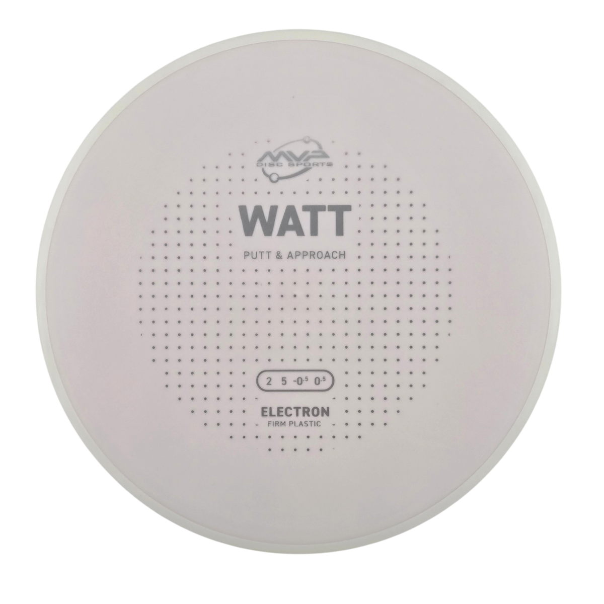 MVP Electron Firm Watt (PLC)