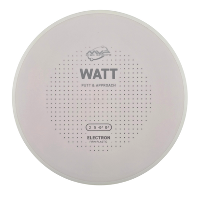 MVP Electron Firm Watt (PLC)