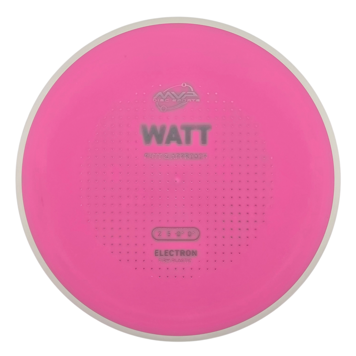 MVP Electron Firm Watt (PLC)