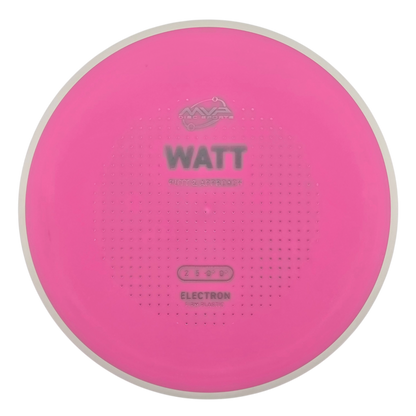MVP Electron Firm Watt (PLC)