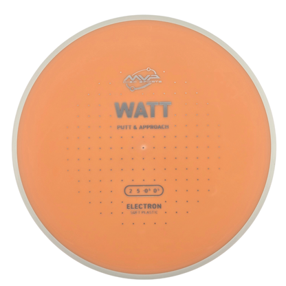MVP Electron Soft Watt (PLC)